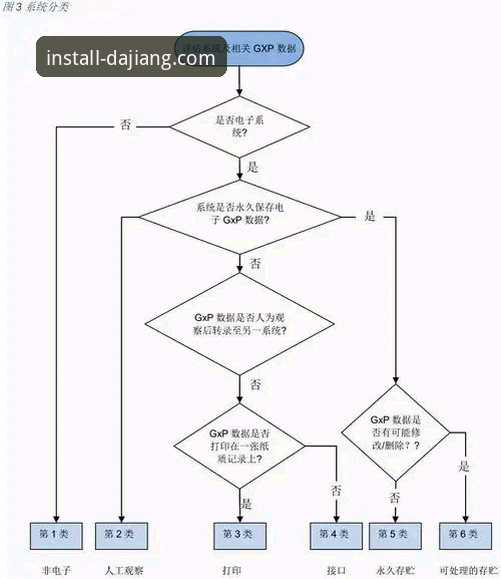 大江体育精准分析使用教程：从数据获取到赛果预判的完整指南